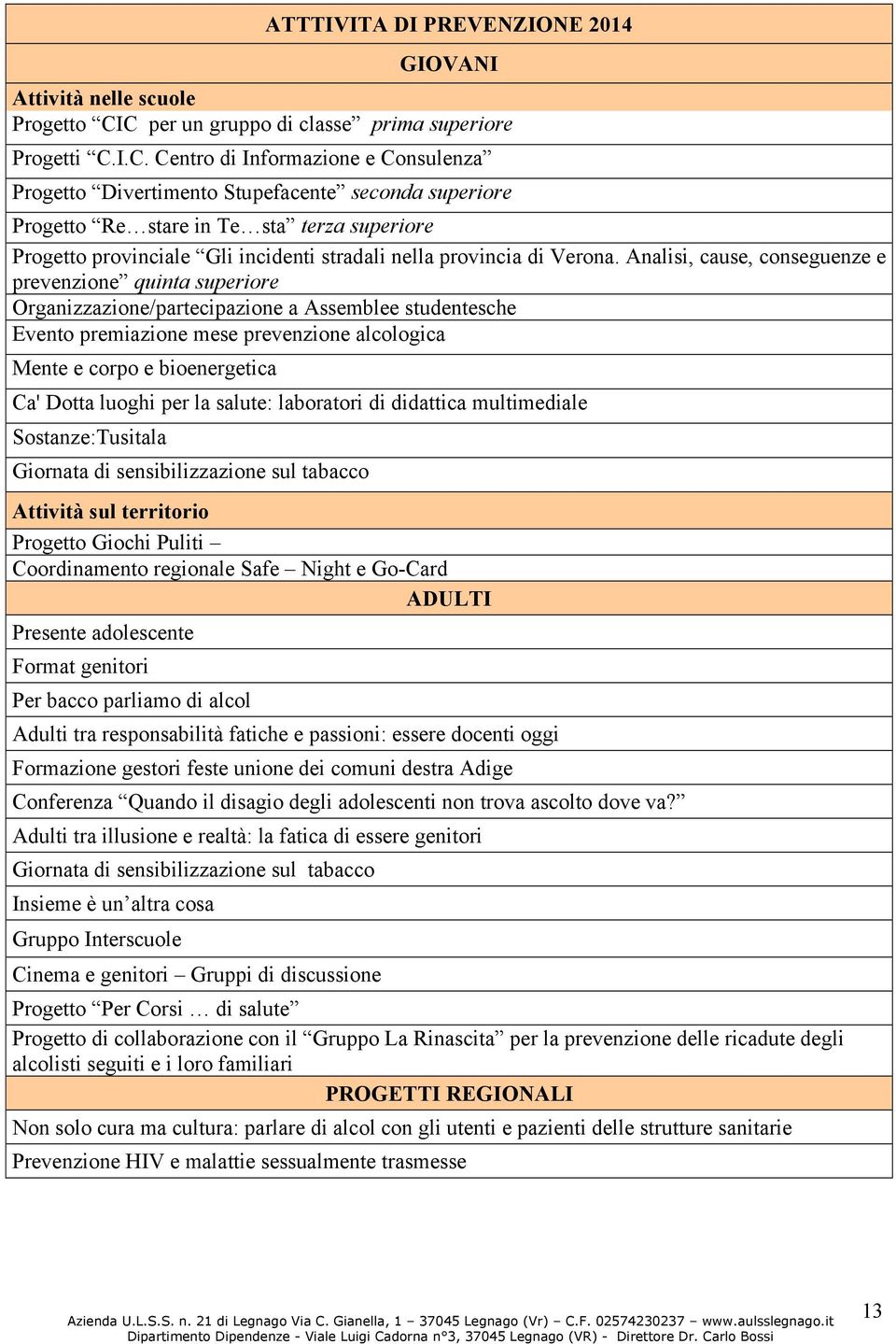 provinciale Gli incidenti stradali nella provincia di Verona.