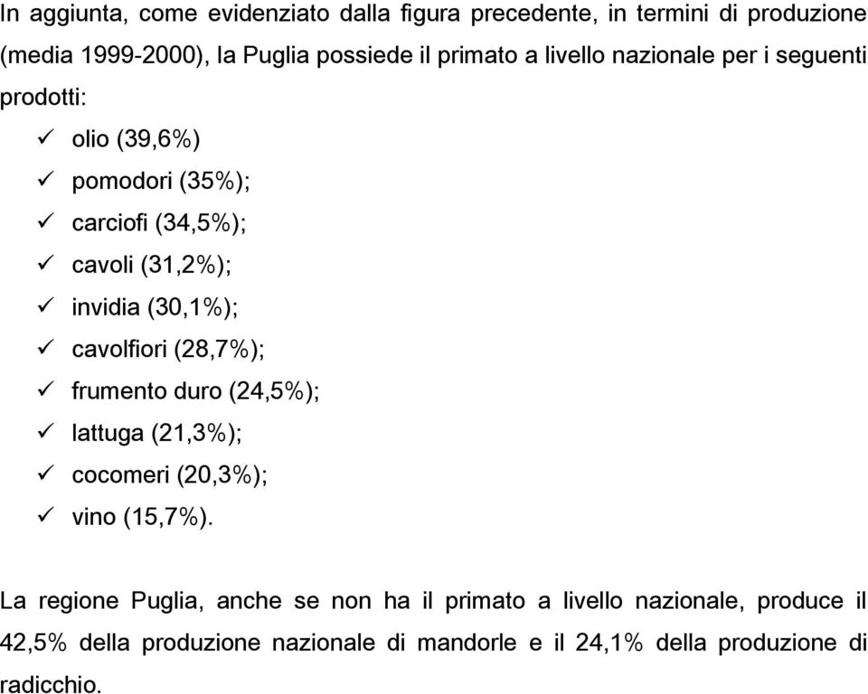 (30,1%); cavolfiori (28,7%); frumento duro (24,5%); lattuga (21,3%); cocomeri (20,3%); vino (15,7%).