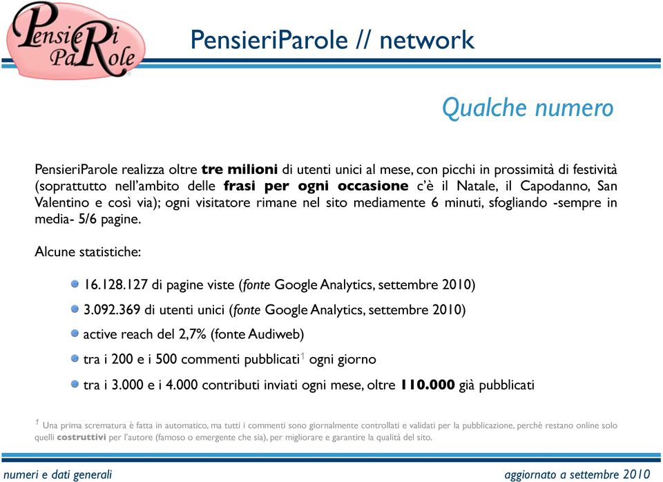 127 di pagine viste (fonte Google Analytics, settembre 2010) 3.092.