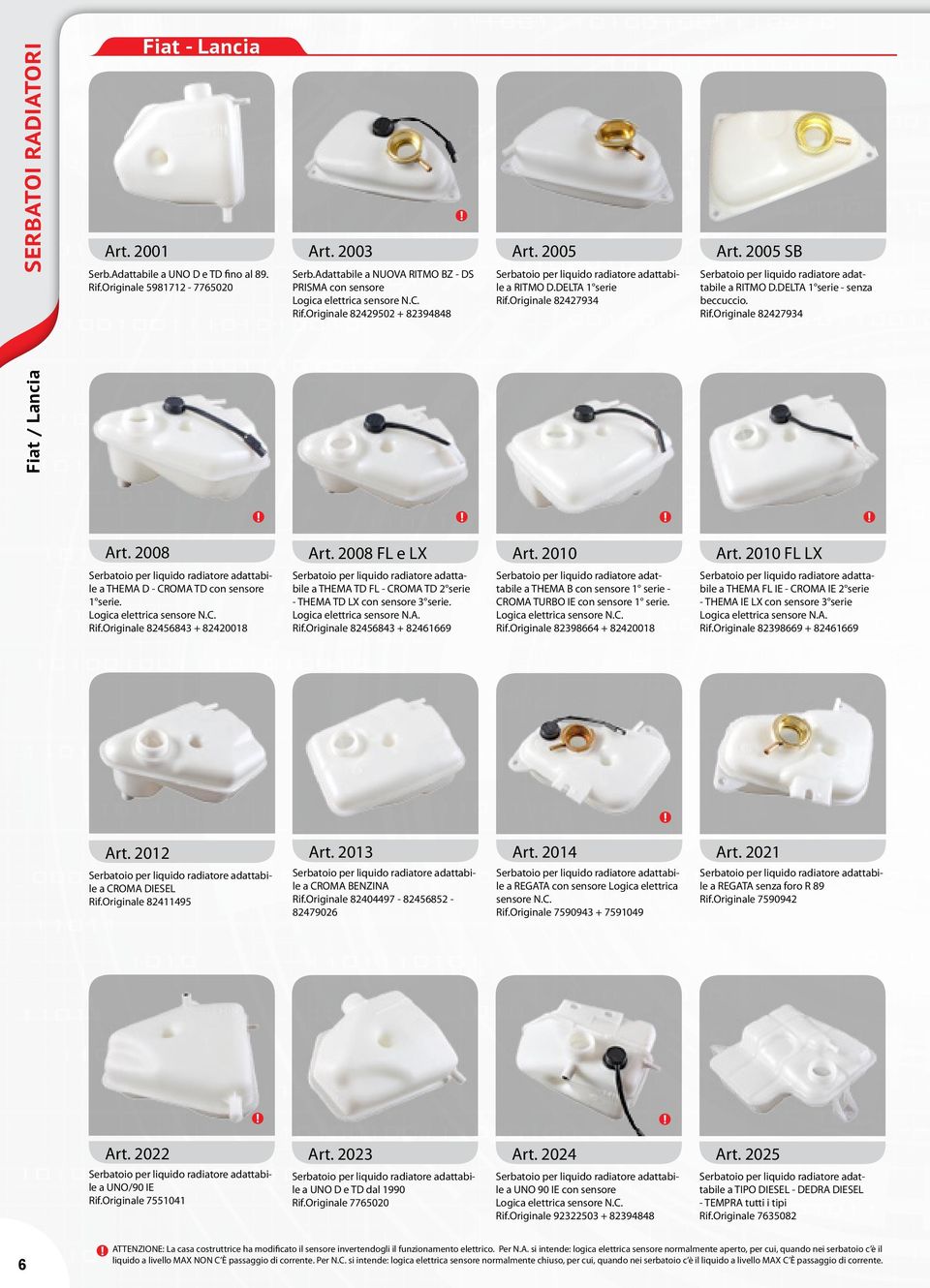 0 FL e LX Art. Art. FL LX a THEMA TD FL - CROMA TD 2 serie - THEMA TD LX con sensore 3 serie. Logica elettrica sensore N.A. Rif.