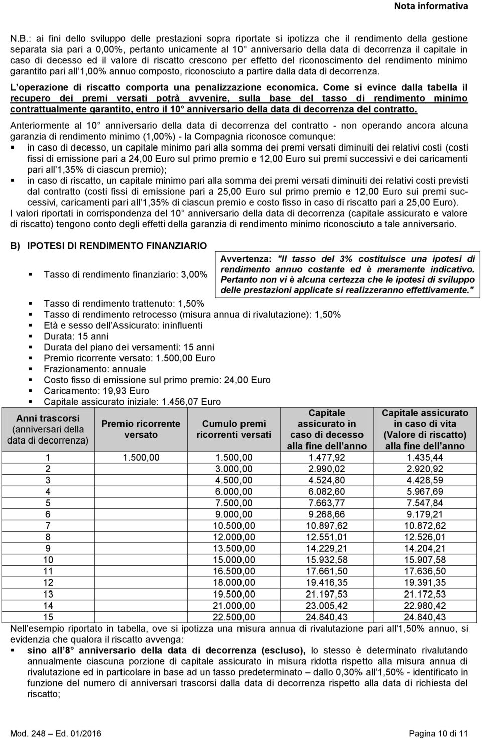 capitale in caso di decesso ed il valore di riscatto crescono per effetto del riconoscimento del rendimento minimo garantito pari all 1,00% annuo composto, riconosciuto a partire dalla data di