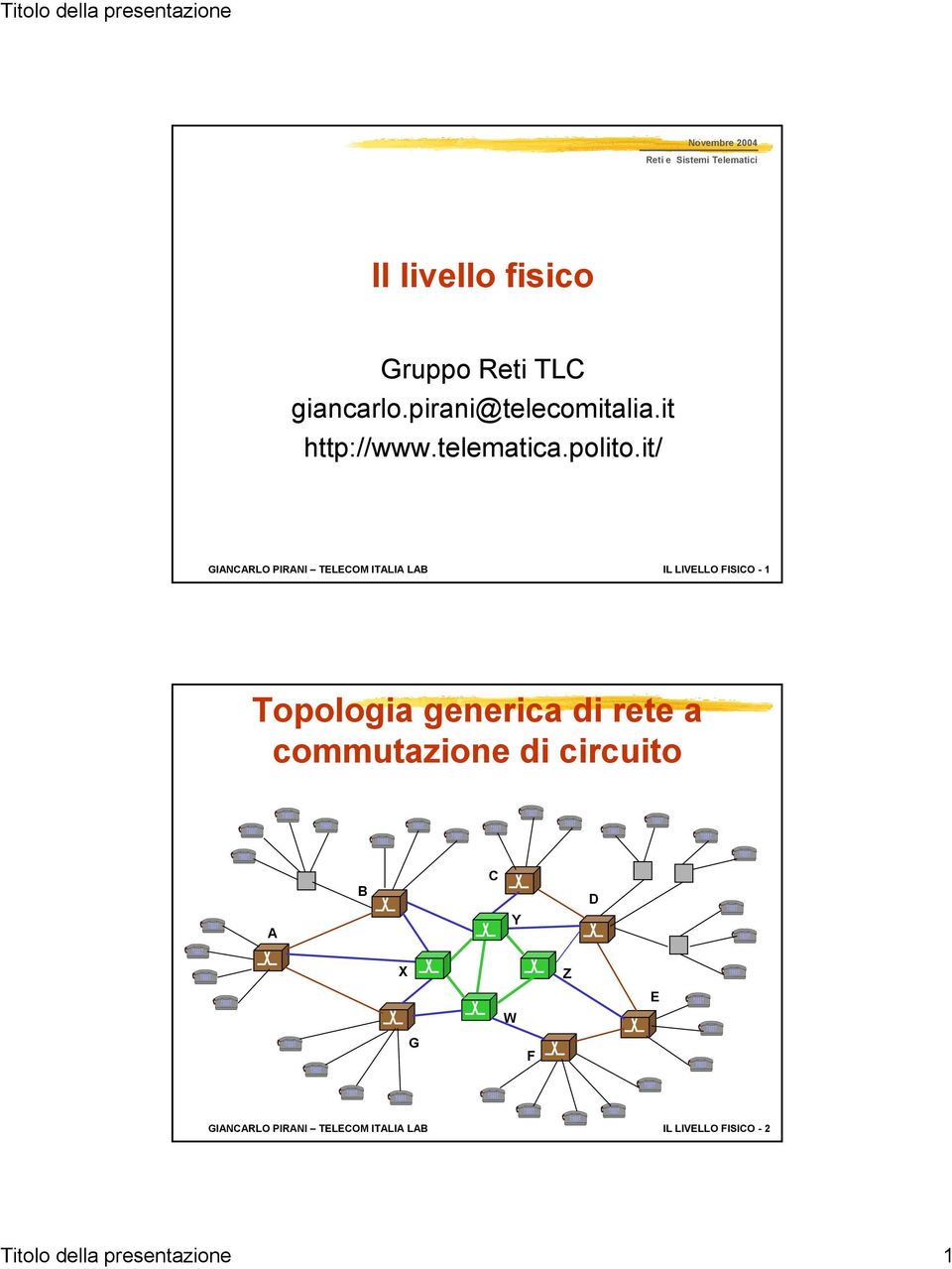 it/ GIANCARLO PIRANI TELECOM ITALIA LAB IL LIVELLO FISICO - 1 Topologia generica di rete a