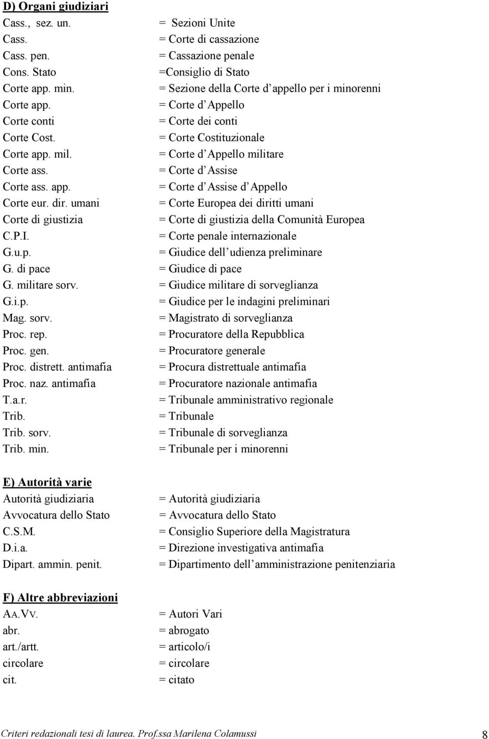 = Corte d Assise Corte ass. app. = Corte d Assise d Appello Corte eur. dir. umani = Corte Europea dei diritti umani Corte di giustizia = Corte di giustizia della Comunità Europea C.P.I.