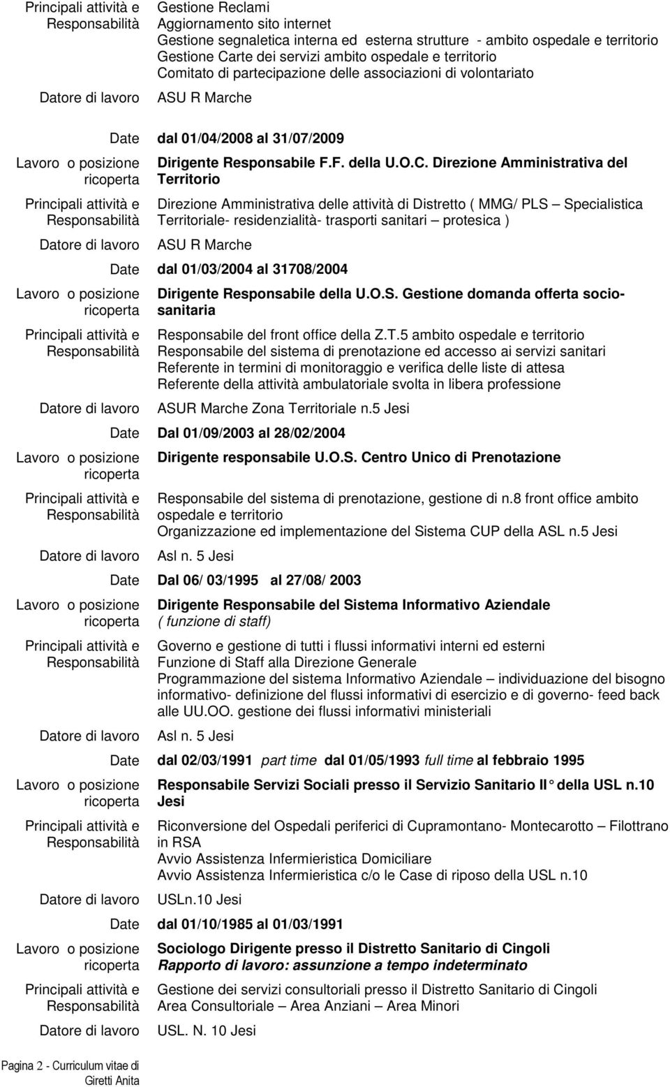 rriculum vitae di Date dal 01/04/2008 al 31/07/2009 Dirigente Responsabile F.F. della U.O.C.