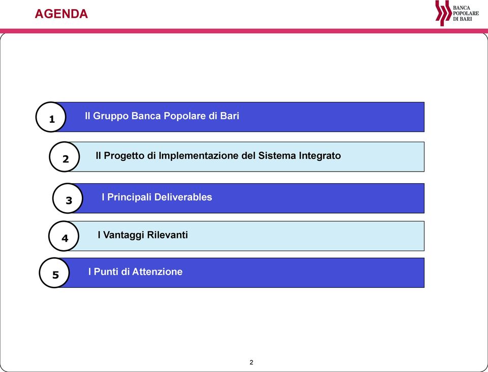 Integrato 3 I Principali Deliverables 4 I