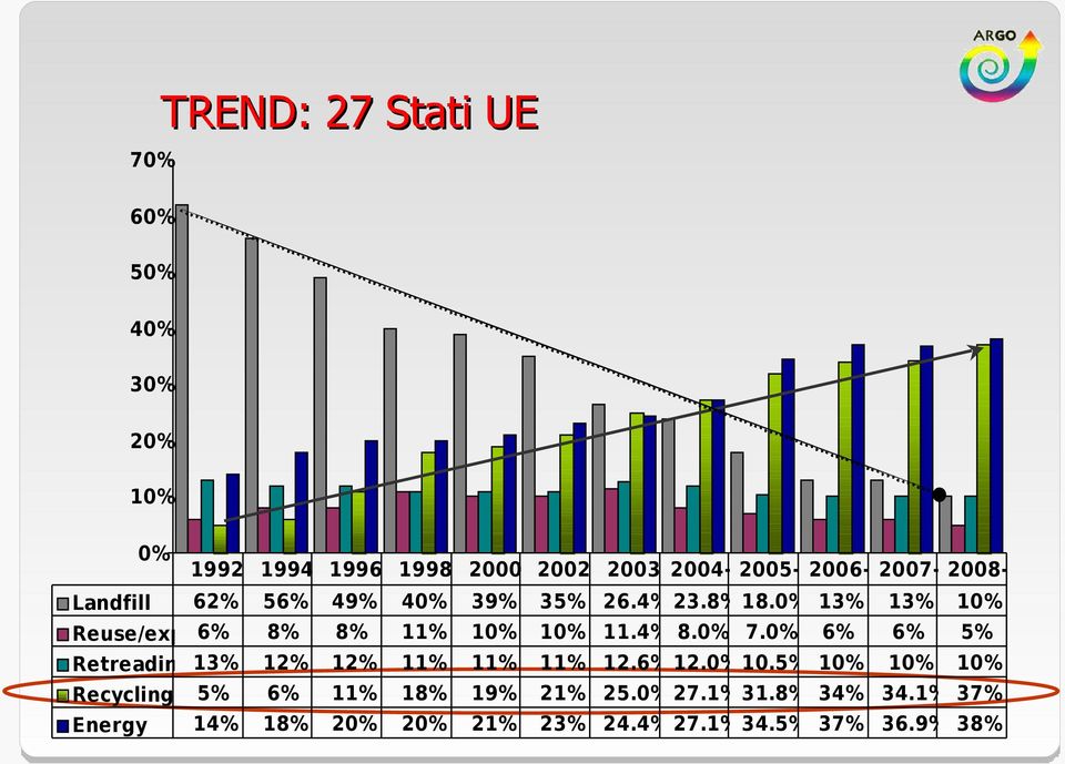 12% 6% 18% 49% 8% 12% 11% 20% 40% 11% 11% 18% 20% 39% 10% 11% 19% 21% 35% 10% 11% 21% 23% 26.4% 23.8% 18.