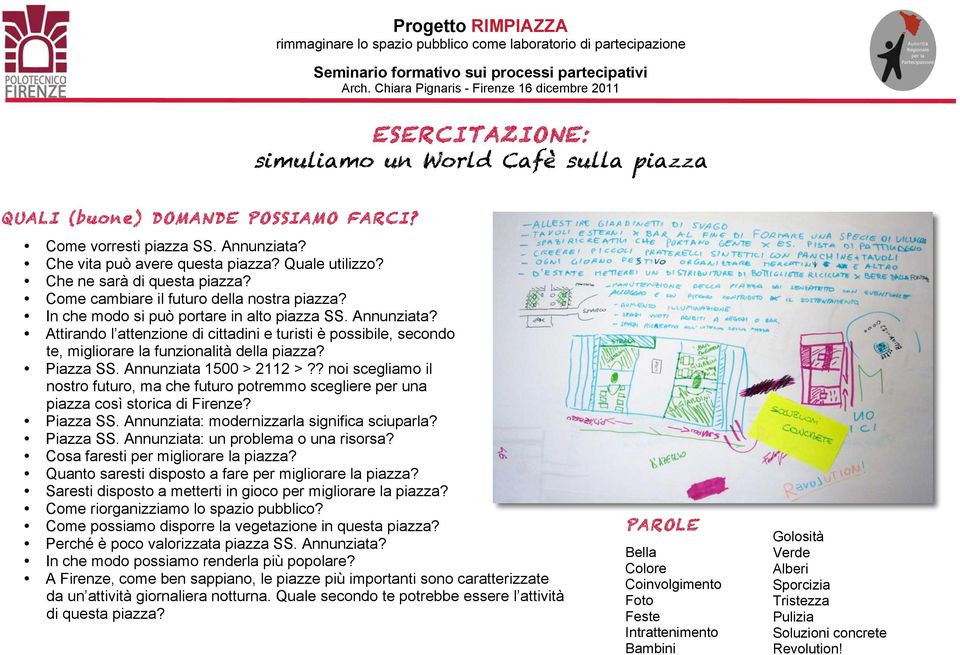 Attirando l attenzione di cittadini e turisti è possibile, secondo te, migliorare la funzionalità della piazza? Piazza SS. Annunziata 1500 > 2112 >?