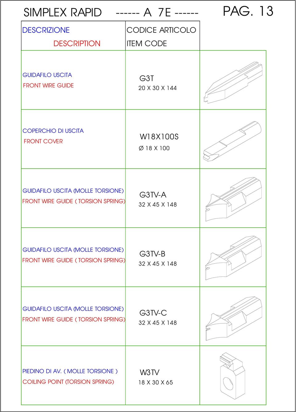 TORSION SPRING) G3TV-A 32 X 45 X 148 ( TORSION SPRING) G3TV-B 32 X 45 X 148 (