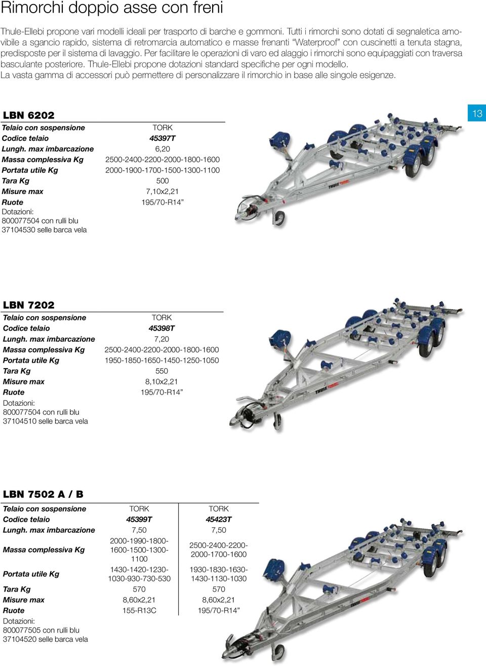 lavaggio. Per facilitare le operazioni di varo ed alaggio i rimorchi sono equipaggiati con traversa basculante posteriore. Thule-Ellebi propone dotazioni standard specifiche per ogni modello.
