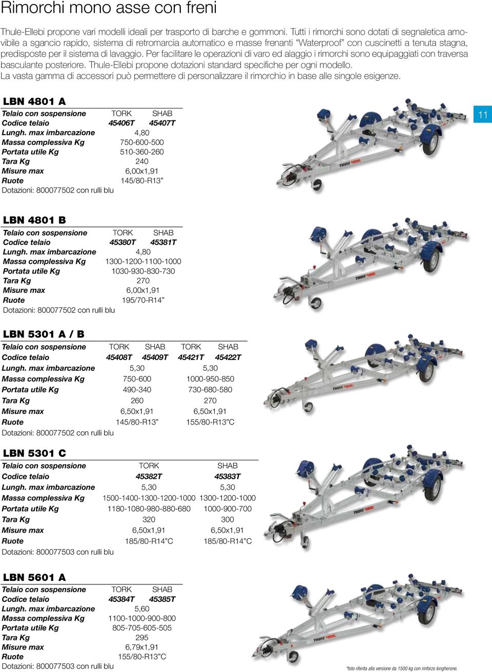 lavaggio. Per facilitare le operazioni di varo ed alaggio i rimorchi sono equipaggiati con traversa basculante posteriore. Thule-Ellebi propone dotazioni standard specifiche per ogni modello.