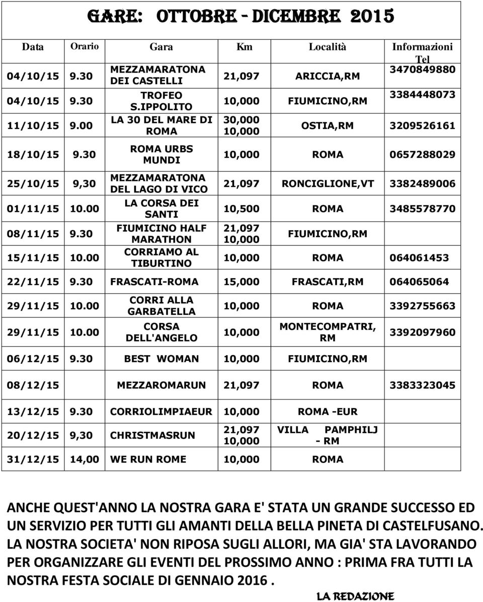 00 LA 30 DEL MARE DI ROMA ROMA URBS MUNDI MEZZAMARATONA DEL LAGO DI VICO LA CORSA DEI SANTI FIUMICINO HALF MARATHON CORRIAMO AL TIBURTINO 30,000 10,000 OSTIA,RM 3209526161 10,000 ROMA 0657288029