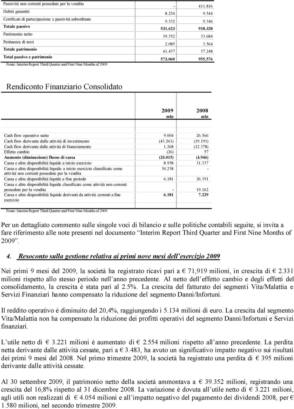 576 Rendiconto Finanziario Consolidato 2009 mln 2008 mln Cash flow operativo netto 9.004 26.566 Cash flow derivante dalle attività di investimento (43.261) (19.