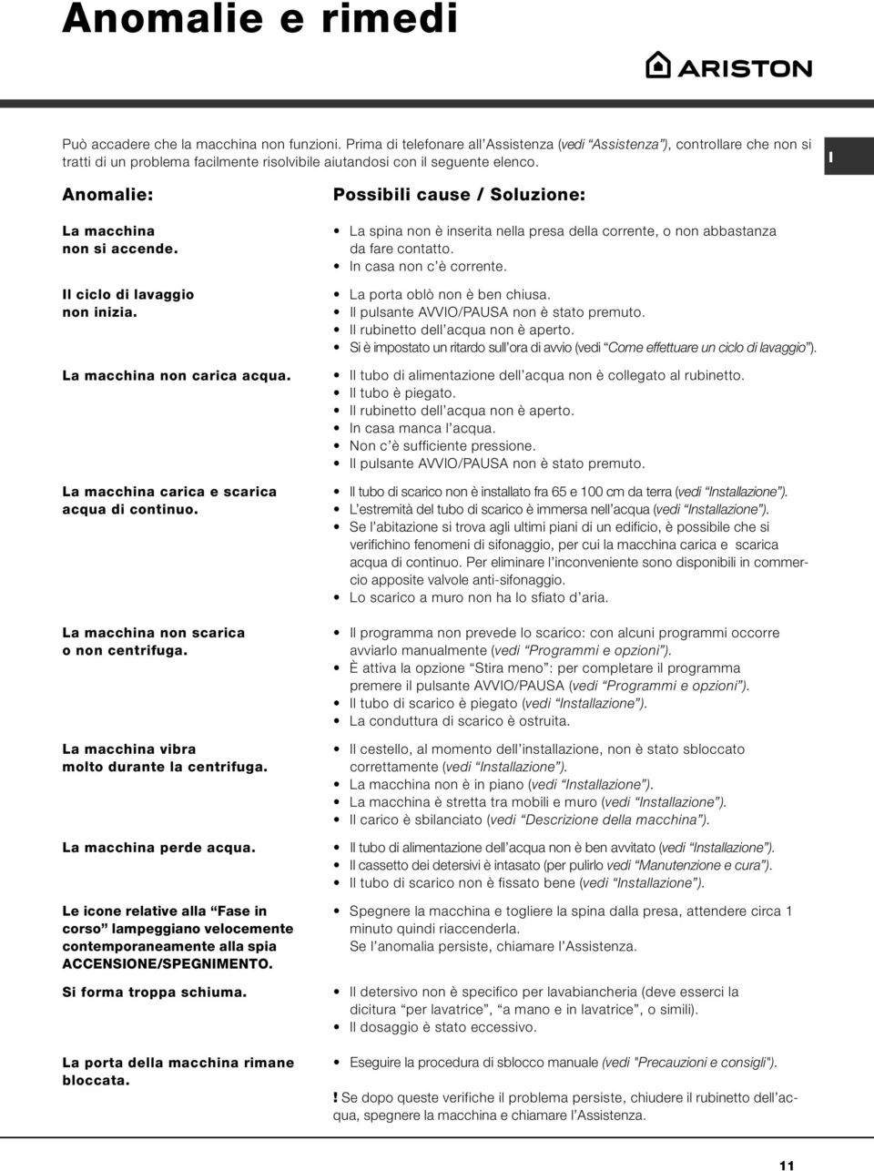 l ciclo di lavaggio non inizia. La macchina non carica acqua. La macchina carica e scarica acqua di continuo. La macchina non scarica o non centrifuga. La macchina vibra molto durante la centrifuga.