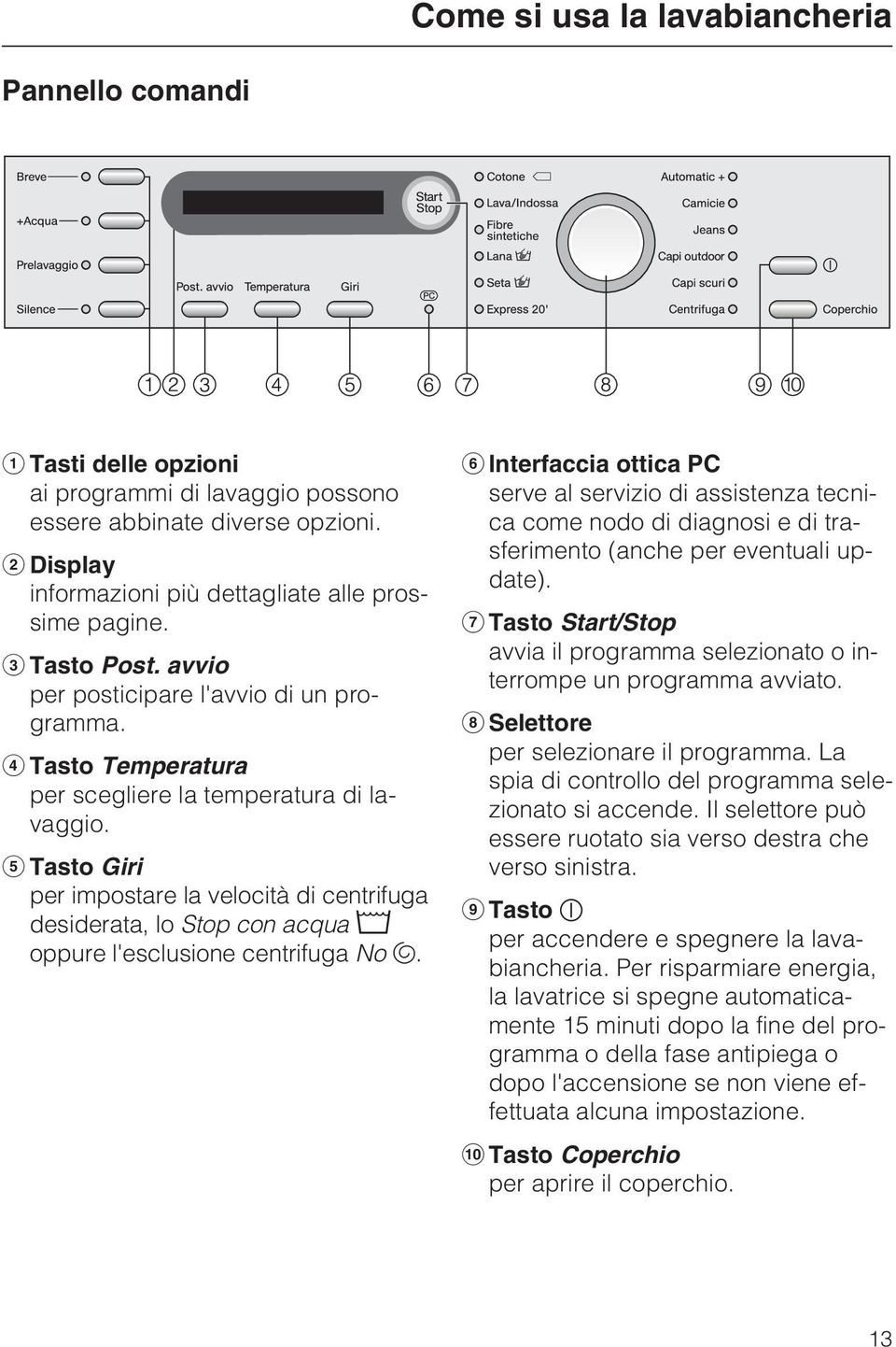 Tasto Giri per impostare la velocità di centrifuga desiderata, lo Stop con acqua oppure l'esclusione centrifuga No.