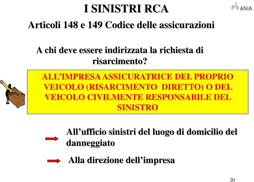 ALL IMPRESA ASSICURATRICE DEL PROPRIO VEICOLO (RISARCIMENTO DIRETTO) O DEL VEICOLO