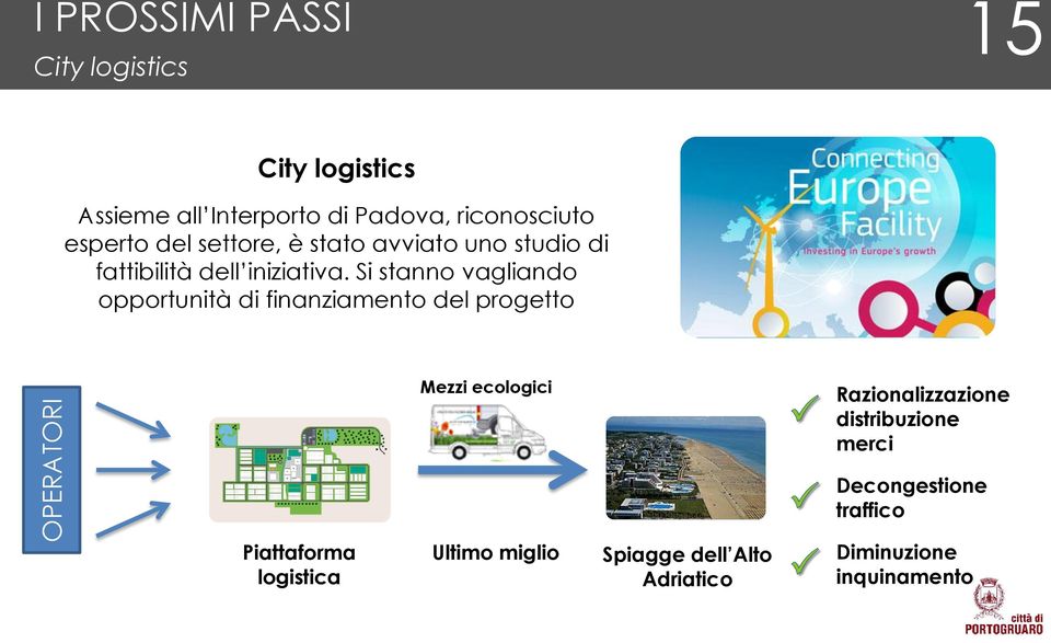 Si stanno vagliando opportunità di finanziamento del progetto Mezzi ecologici Razionalizzazione