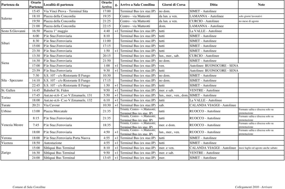 CURCIO - Autolinee no mese di agosto 21:00 Piazza della Concordia 22:15 Centro - via Matteotti dom. LAMANNA - Autolinee Sesto S.Giovanni 16:50 Piazza 1 maggio 4:40 +1 Terminal Bus (ex staz.