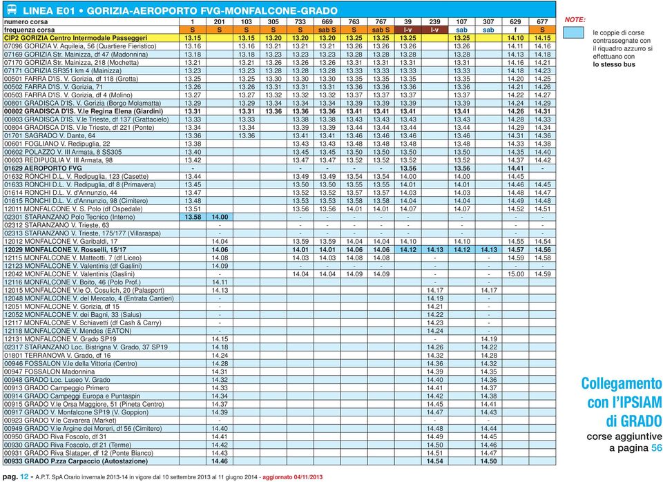 18 13.18 13.23 13.23 13.23 13.28 13.28 13.28 13.28 14.13 14.18 07170 GORIZIA Str. Mainizza, 218 (Mochetta) 13.21 13.21 13.26 13.26 13.26 13.31 13.31 13.31 13.31 14.16 14.