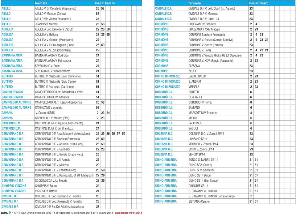 Giulia Augusta (Porte) 26 59 AQUILEIA AQUILEIA V. S. Zilli (Colombara) 22 BAGNARIA ARSA BAGNARIA ARSA V. Codroipo 24 BAGNARIA ARSA BAGNARIA ARSA V. Palmanova 24 BAGNARIA ARSA SEVEGLIANO V.