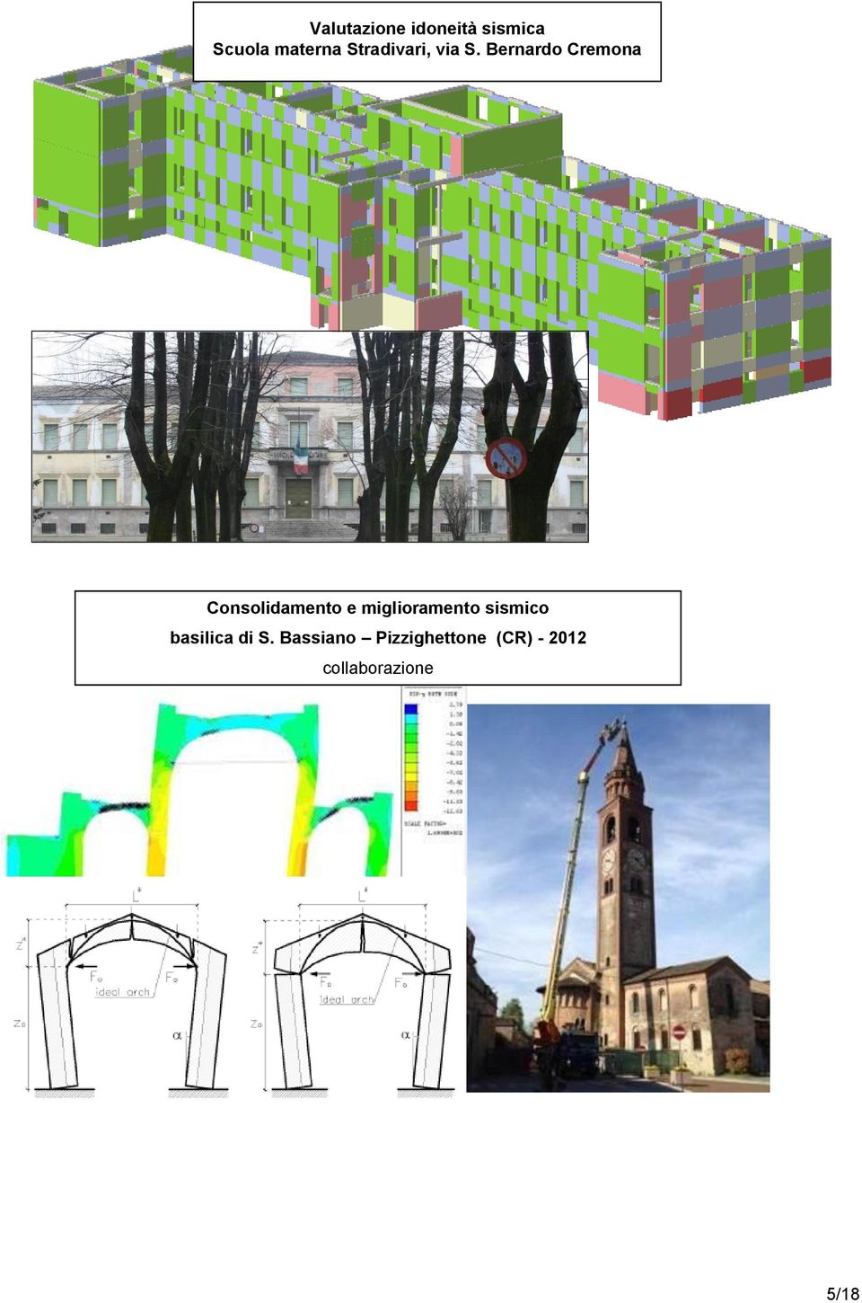 Bernardo Cremona Consolidamento e