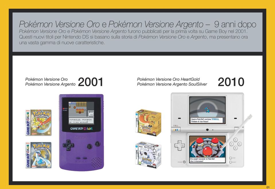 Questi nuovi titoli per Nintendo DS si basano sulla storia di Pokémon Versione Oro e Argento, ma presentano ora