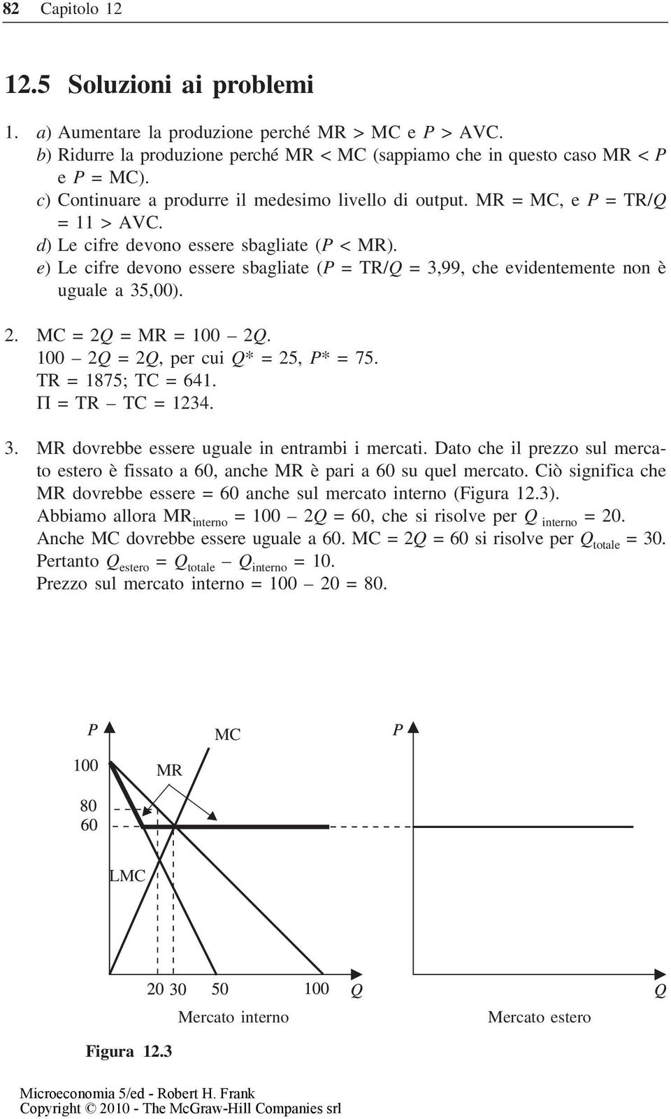 e) Le cifre devono essere sbagliate (P = TR/Q = 3,99, che evidentemente non è uguale a 35,00). 2. MC = 2Q = MR = 100 2Q. 100 2Q = 2Q, per cui Q* = 25, P* = 75. TR = 1875; TC = 641. Π = TR TC = 1234.