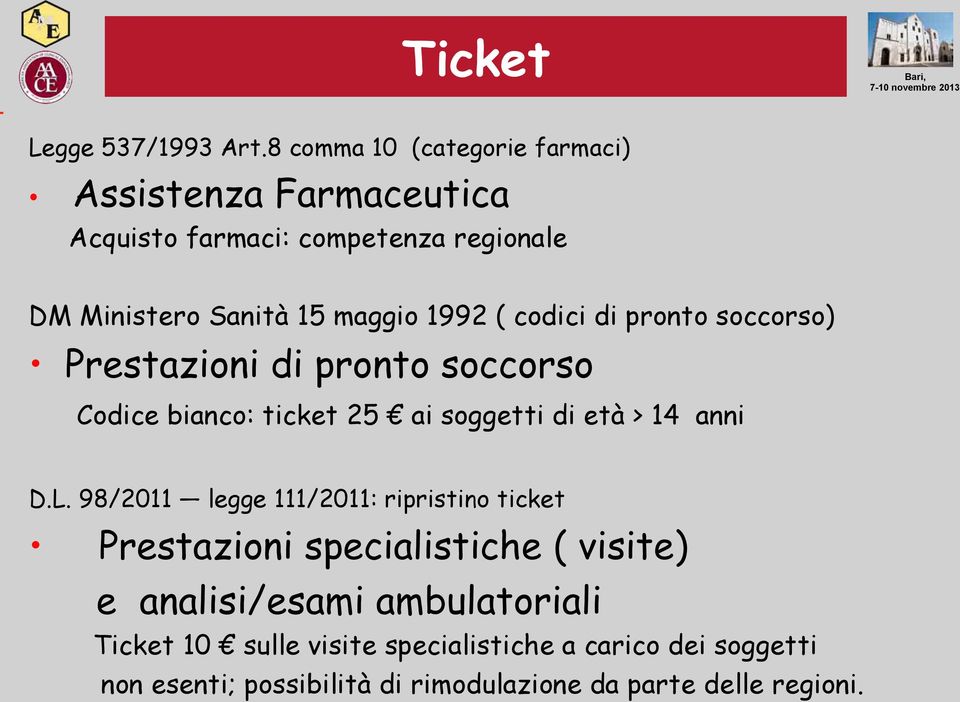 1992 ( codici di pronto soccorso) Prestazioni di pronto soccorso Codice bianco: ticket 25 ai soggetti di età > 14 anni D.L.