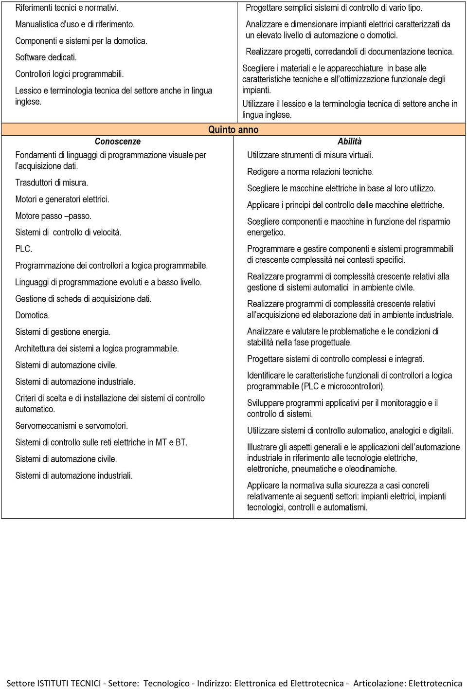 Motore passo passo. Sistemi di controllo di velocità. PLC. Programmazione dei controllori a logica programmabile. Linguaggi di programmazione evoluti e a basso livello.