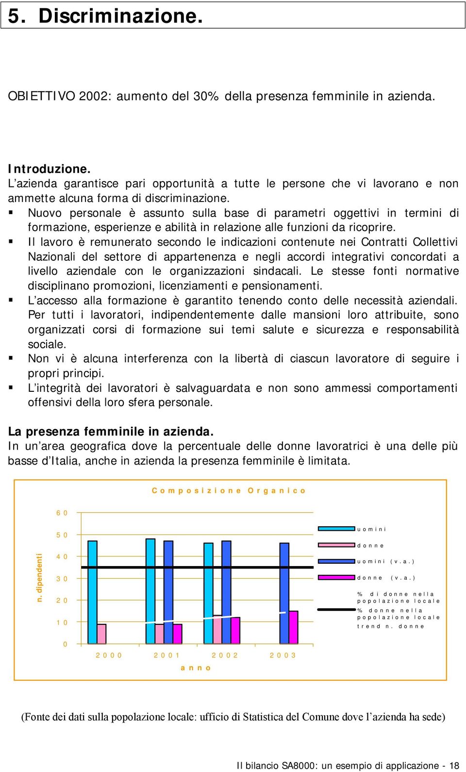 Nuovo personale è assunto sulla base di parametri oggettivi in termini di formazione, esperienze e abilità in relazione alle funzioni da ricoprire.