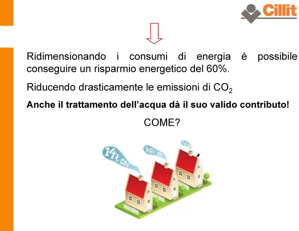 Riducendo drasticamente le emissioni di CO 2 Anche