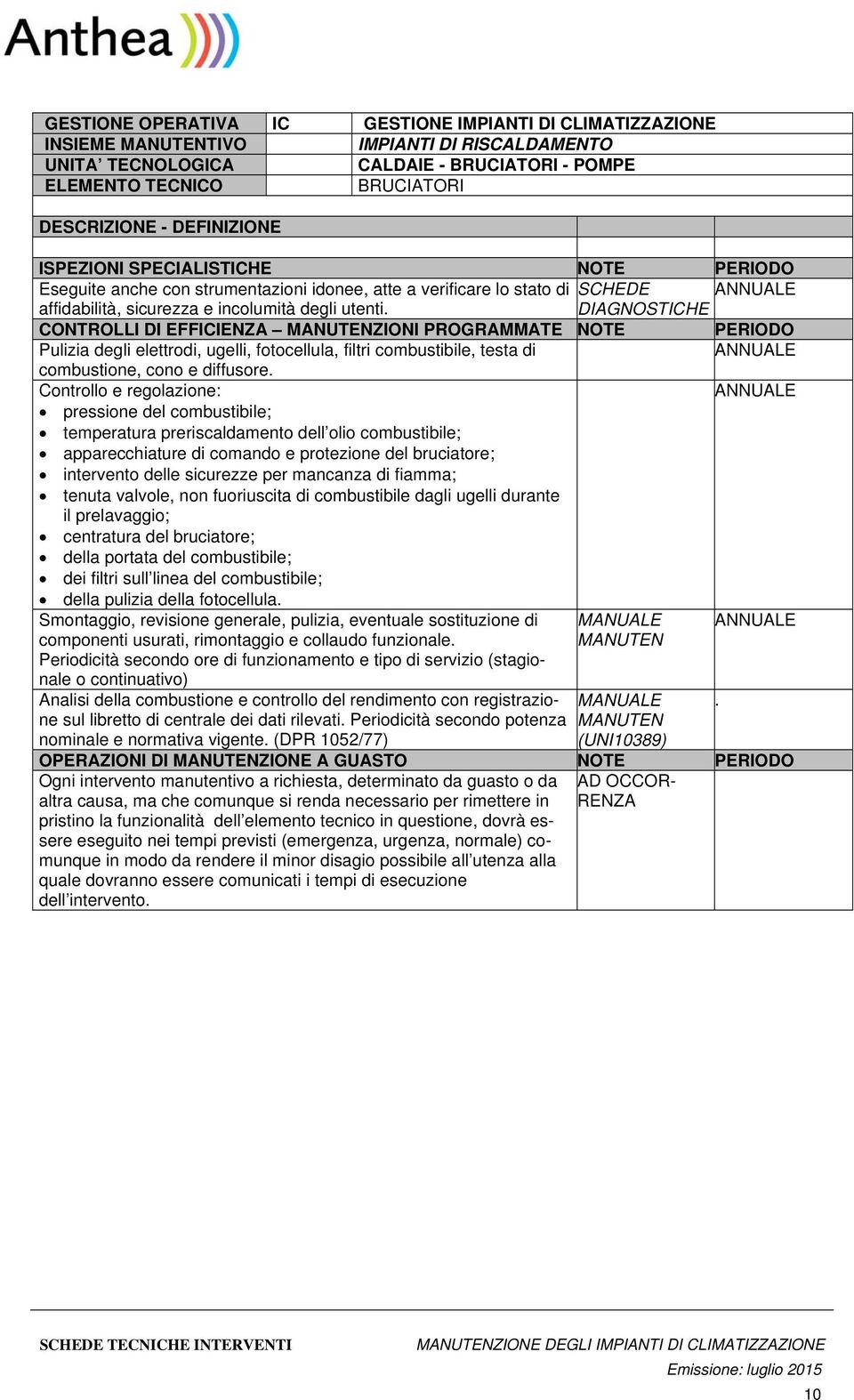 Controllo e regolazione: pressione del combustibile; temperatura preriscaldamento dell olio combustibile; apparecchiature di comando e protezione del bruciatore; intervento delle sicurezze per