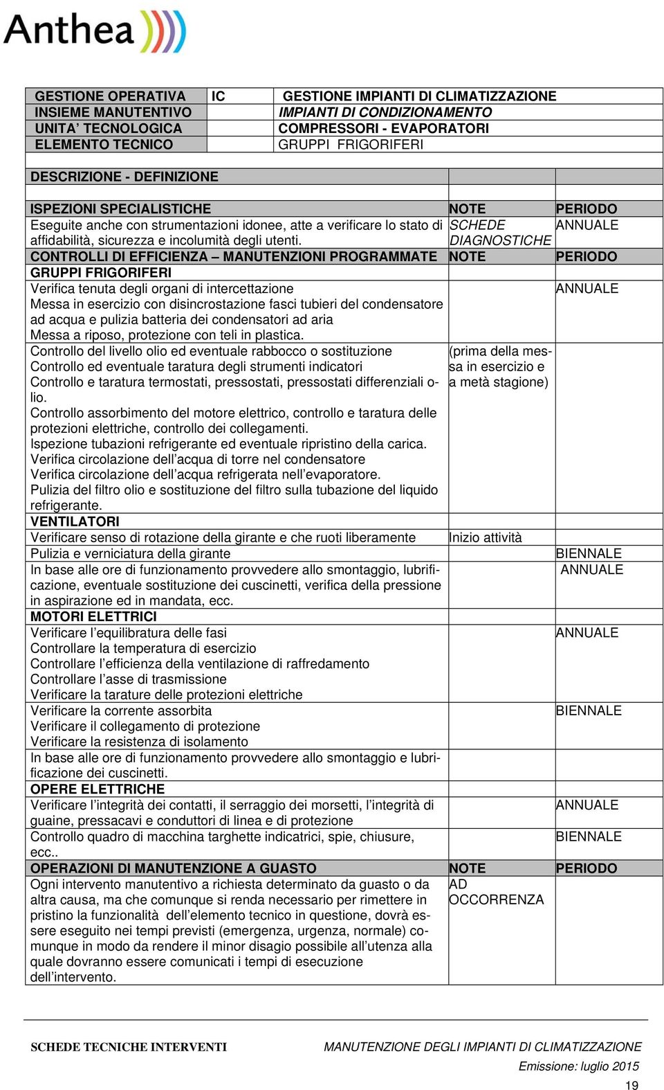 Controllo del livello olio ed eventuale rabbocco o sostituzione Controllo ed eventuale taratura degli strumenti indicatori Controllo e taratura termostati, pressostati, pressostati differenziali o-