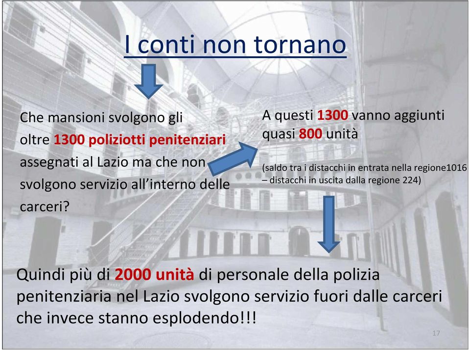 A questi 1300vanno aggiunti quasi 800 unità (saldo tra i distacchi in entrata nella regione1016 distacchi in