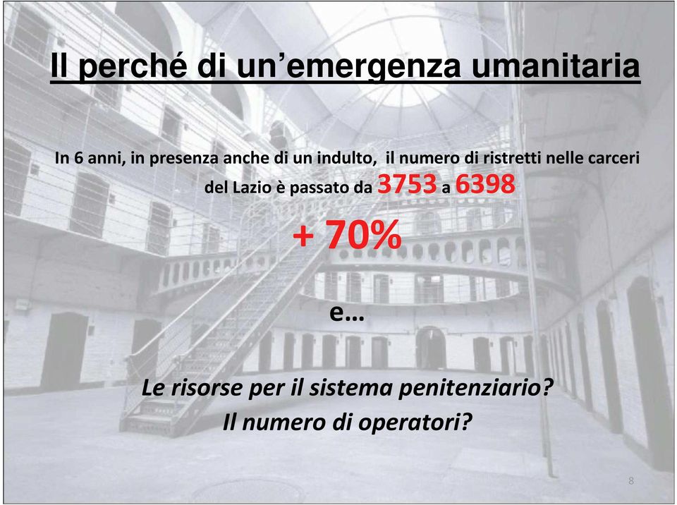 nelle carceri del Lazio èpassato da3753a 6398 + 70% e