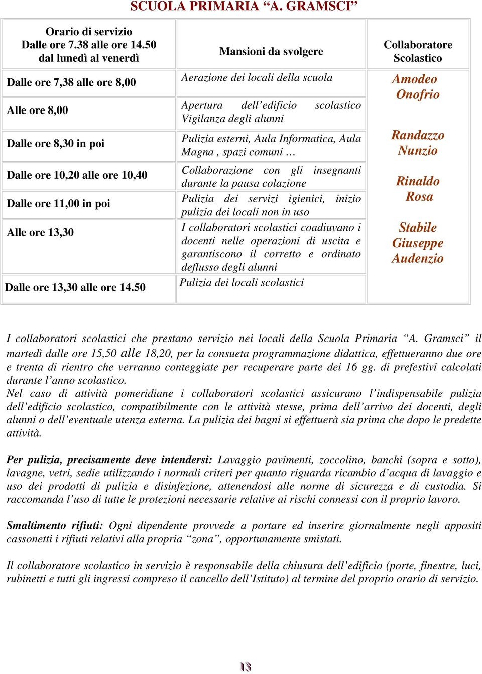 50 Mansioni da svolgere Aerazione dei locali della scuola Apertura dell edificio scolastico Vigilanza degli alunni Pulizia esterni, Aula Informatica, Aula Magna, spazi comuni Collaborazione con gli