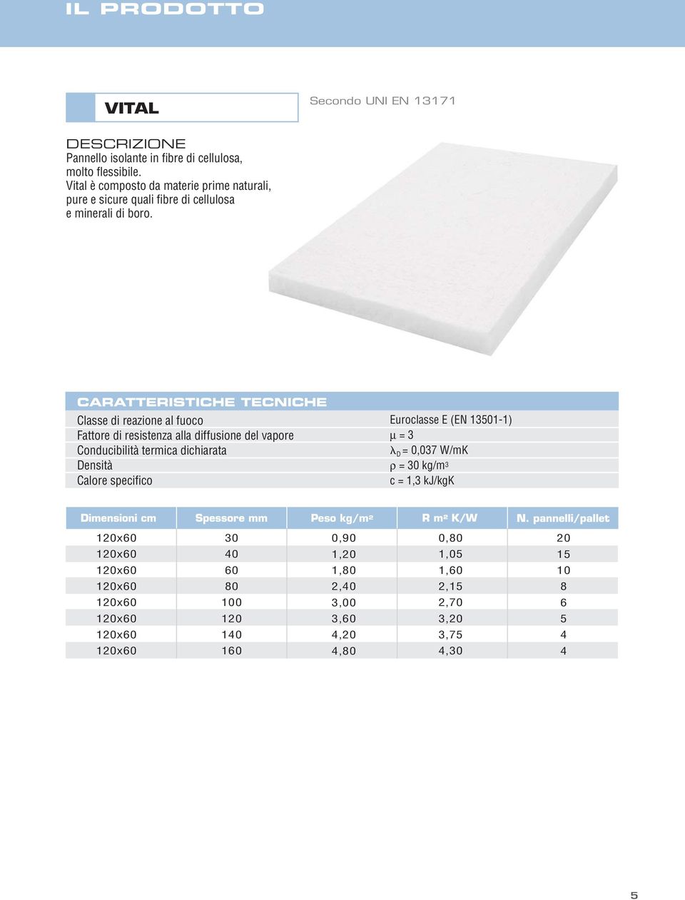 Classe di reazione al fuoco Fattore di resistenza alla diffusione del vapore Conducibilità termica dichiarata Densità Calore specifico