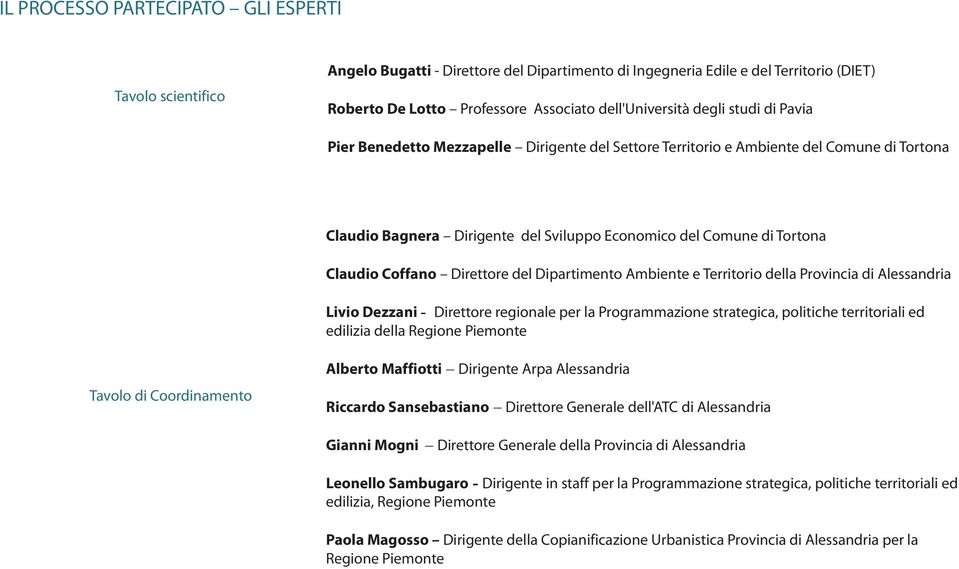 Dipartimento Ambiente e Territorio della Provincia di Alessandria Livio Dezzani - Direttore regionale per la Programmazione strategica, politiche territoriali ed edilizia della Regione Piemonte