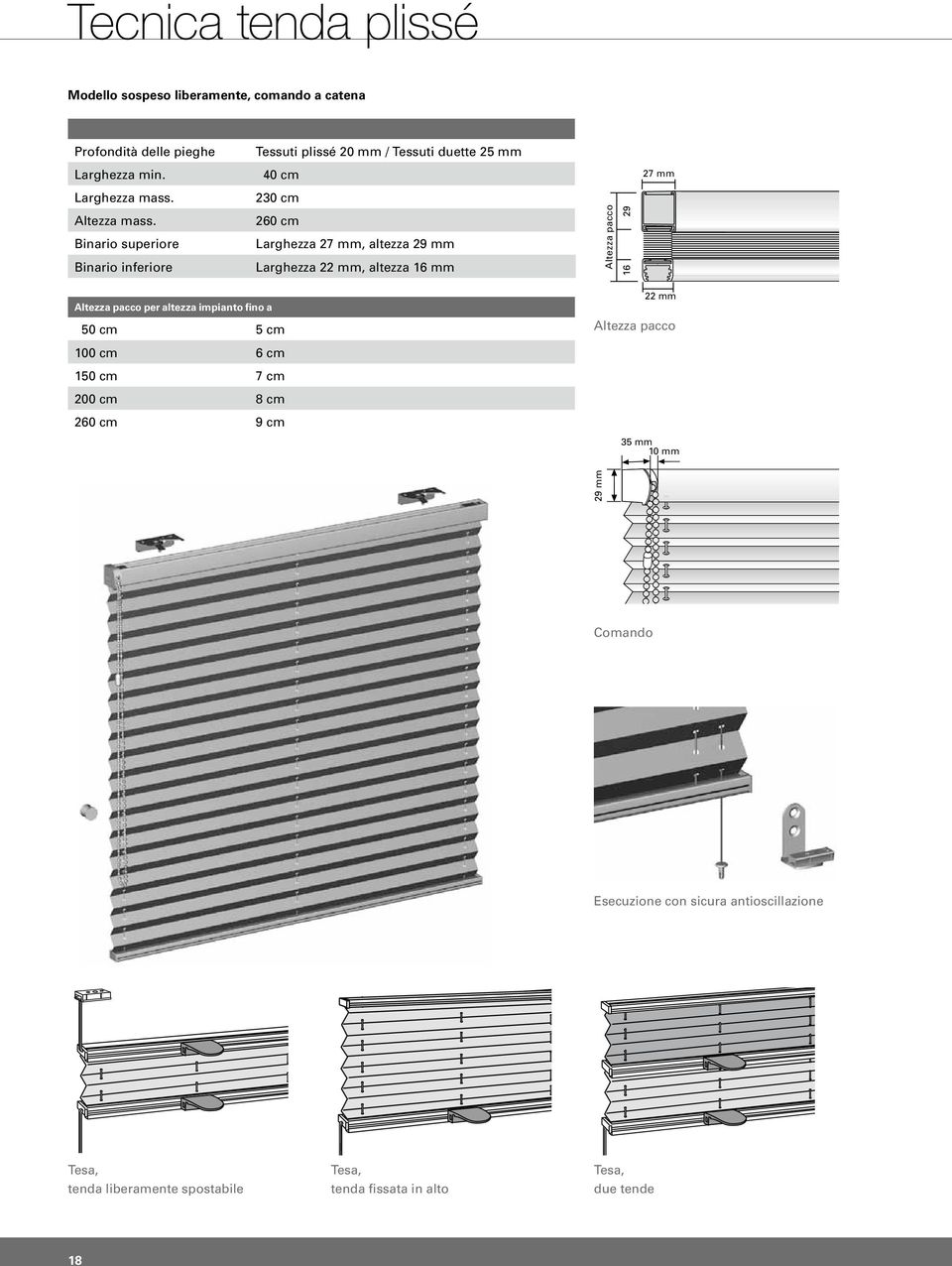 Binario superiore Binario inferiore 260 cm Larghezza 27 mm, altezza 29 mm Larghezza 22 mm, altezza 16 mm Altezza pacco 29 16 Altezza pacco per