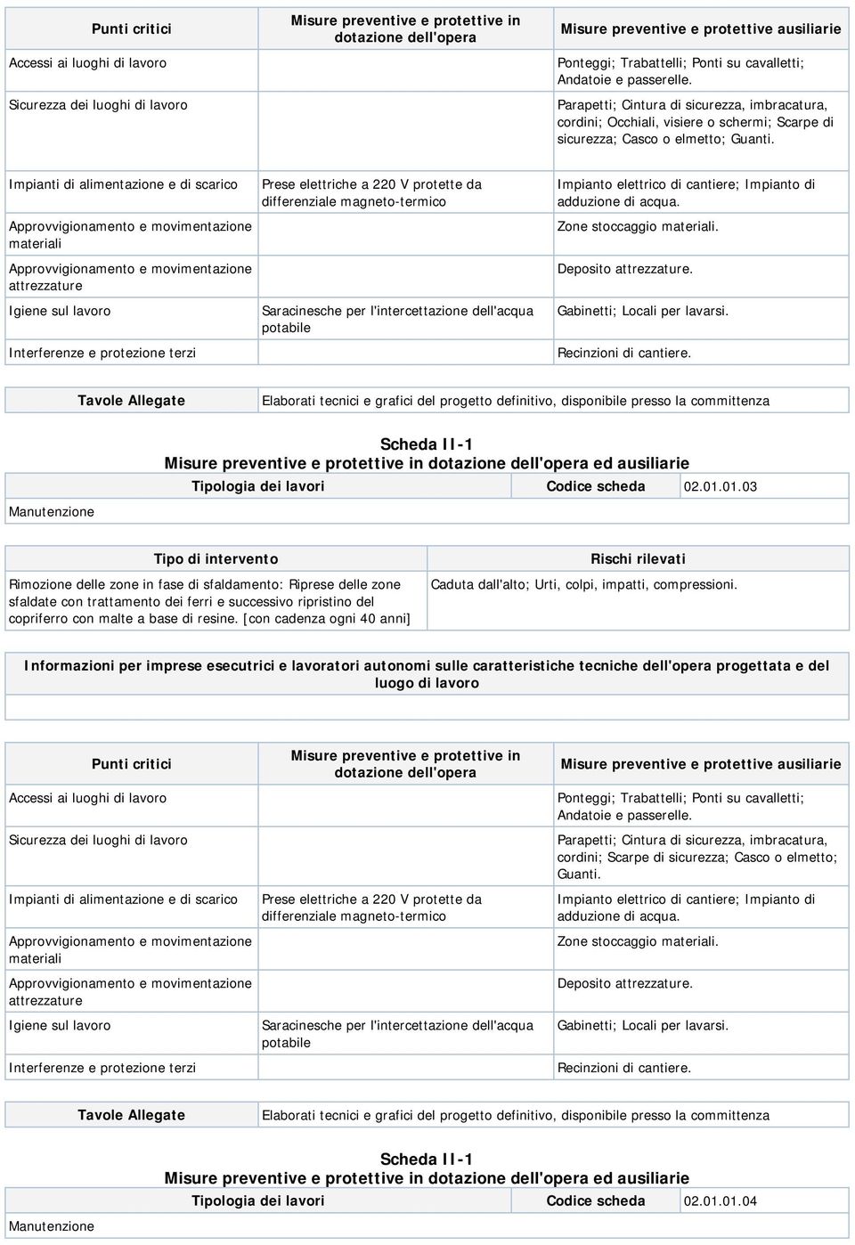 Tavole Allegate Elaborati tecnici e grafici del progetto definitivo, disponibile presso la committenza ed ausiliarie Tipologia dei lavori Codice scheda 02.01.