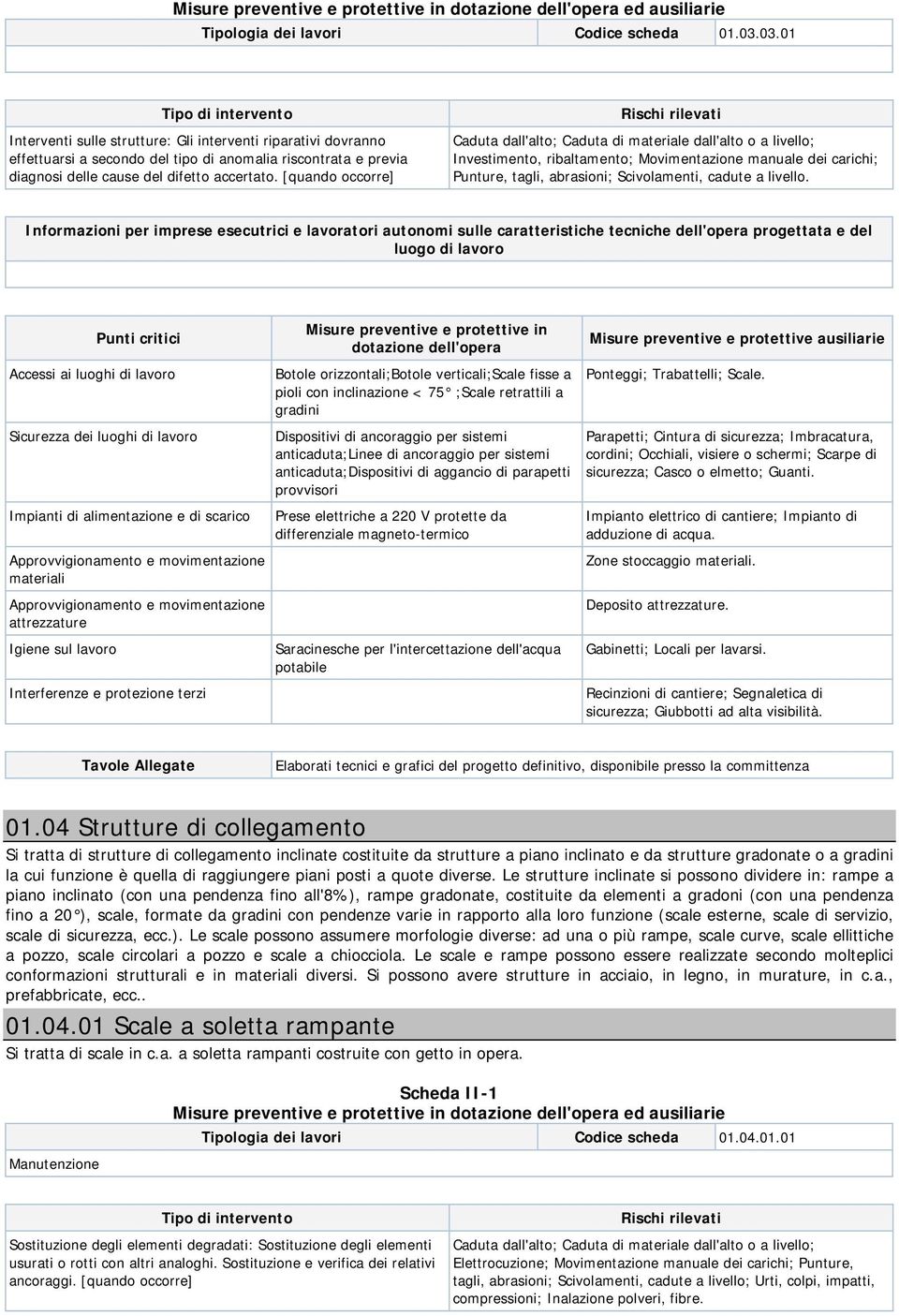 [quando occorre] Caduta dall'alto; Caduta di materiale dall'alto o a livello; Investimento, ribaltamento; Movimentazione manuale dei carichi; Punture, tagli, abrasioni; Scivolamenti, cadute a livello.