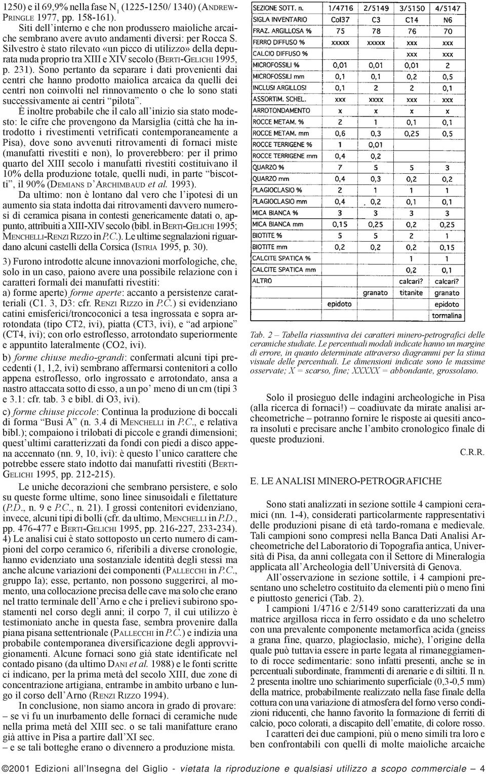 Sono pertanto da separare i dati provenienti dai centri che hanno prodotto maiolica arcaica da quelli dei centri non coinvolti nel rinnovamento o che lo sono stati successivamente ai centri pilota.