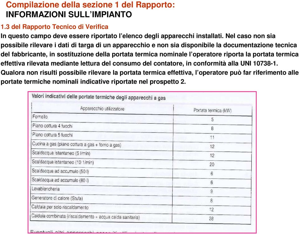 Nel caso non sia possibile rilevare i dati di targa di un apparecchio e non sia disponibile la documentazione tecnica del fabbricante, in sostituzione della portata