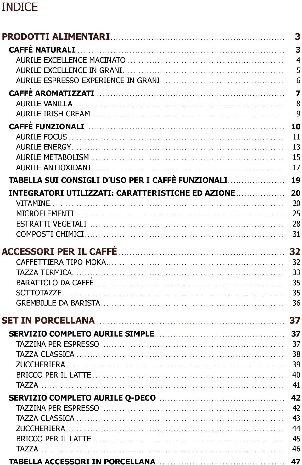 ... 19. INTEGRATORI UTILIZZATI: CARATTERISTICHE ED AZIONE.... 20 VITAMINE... 20 MICROELEMENTI.... 25 ESTRATTI VEGETALI... 28 COMPOSTI CHIMICI.... 31 ACCESSORI PER IL CAFFÈ.... 32 CAFFETTIERA TIPO MOKA.