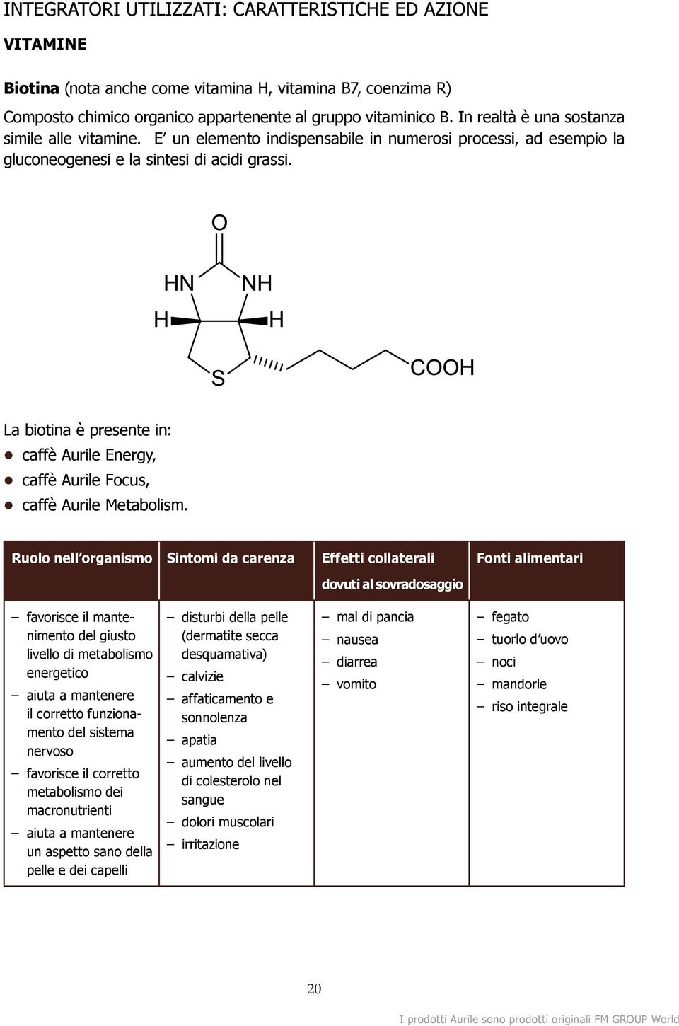 La biotina è presente in: caffè Aurile Energy, caffè Aurile Focus, caffè Aurile Metabolism.