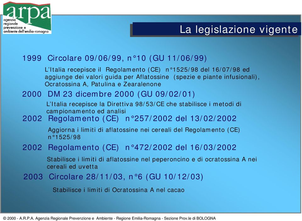 ed analisi 2002 Regolamento (CE) n 257/2002 del 13/02/2002 Aggiorna i limiti di aflatossine nei cereali del Regolamento (CE) n 1525/98 2002 Regolamento (CE) n 472/2002 del 16/03/2002