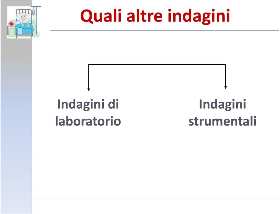 Indagini di