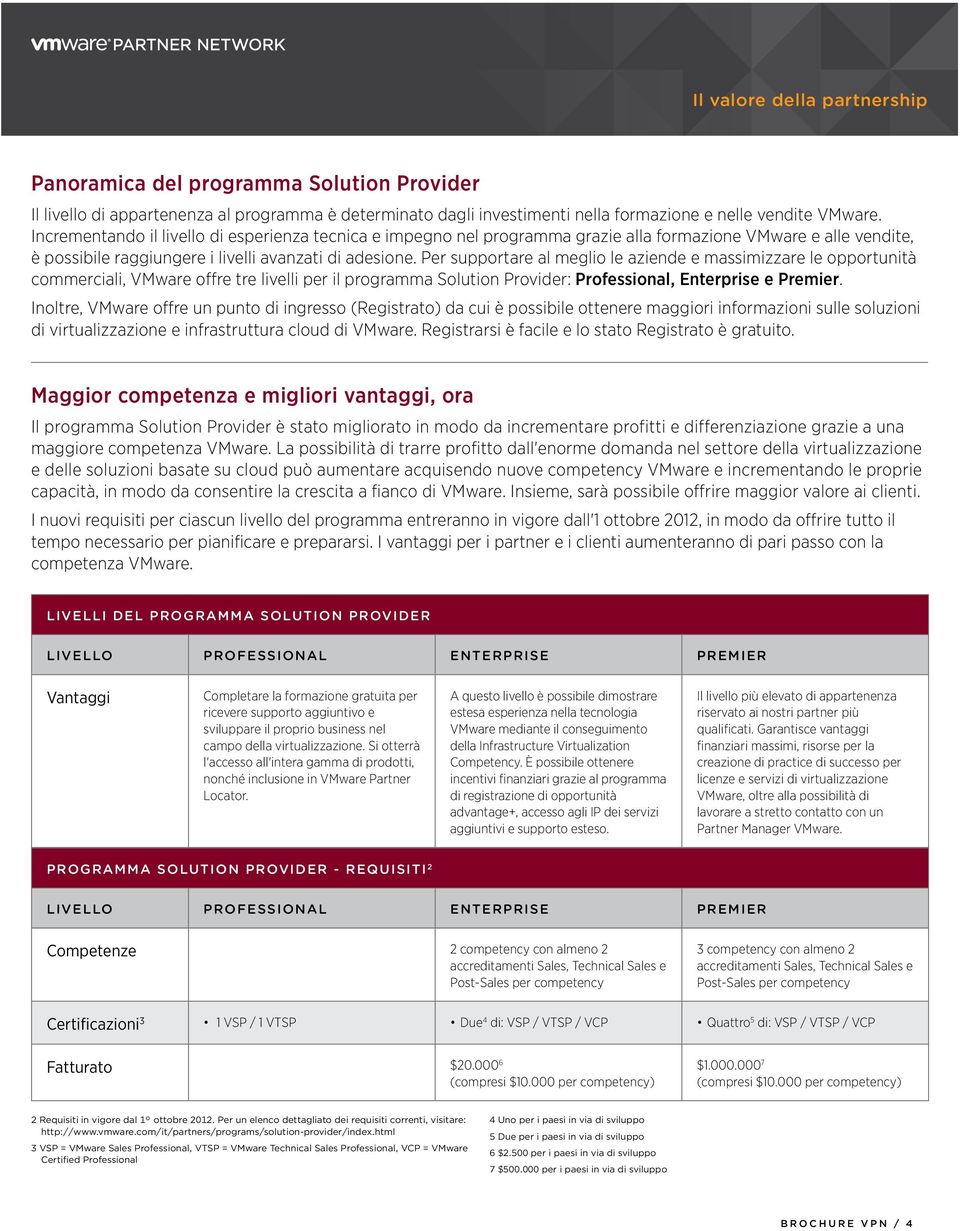 Per supportare al meglio le aziende e massimizzare le opportunità commerciali, VMware offre tre livelli per il programma Solution Provider: Professional, Enterprise e Premier.