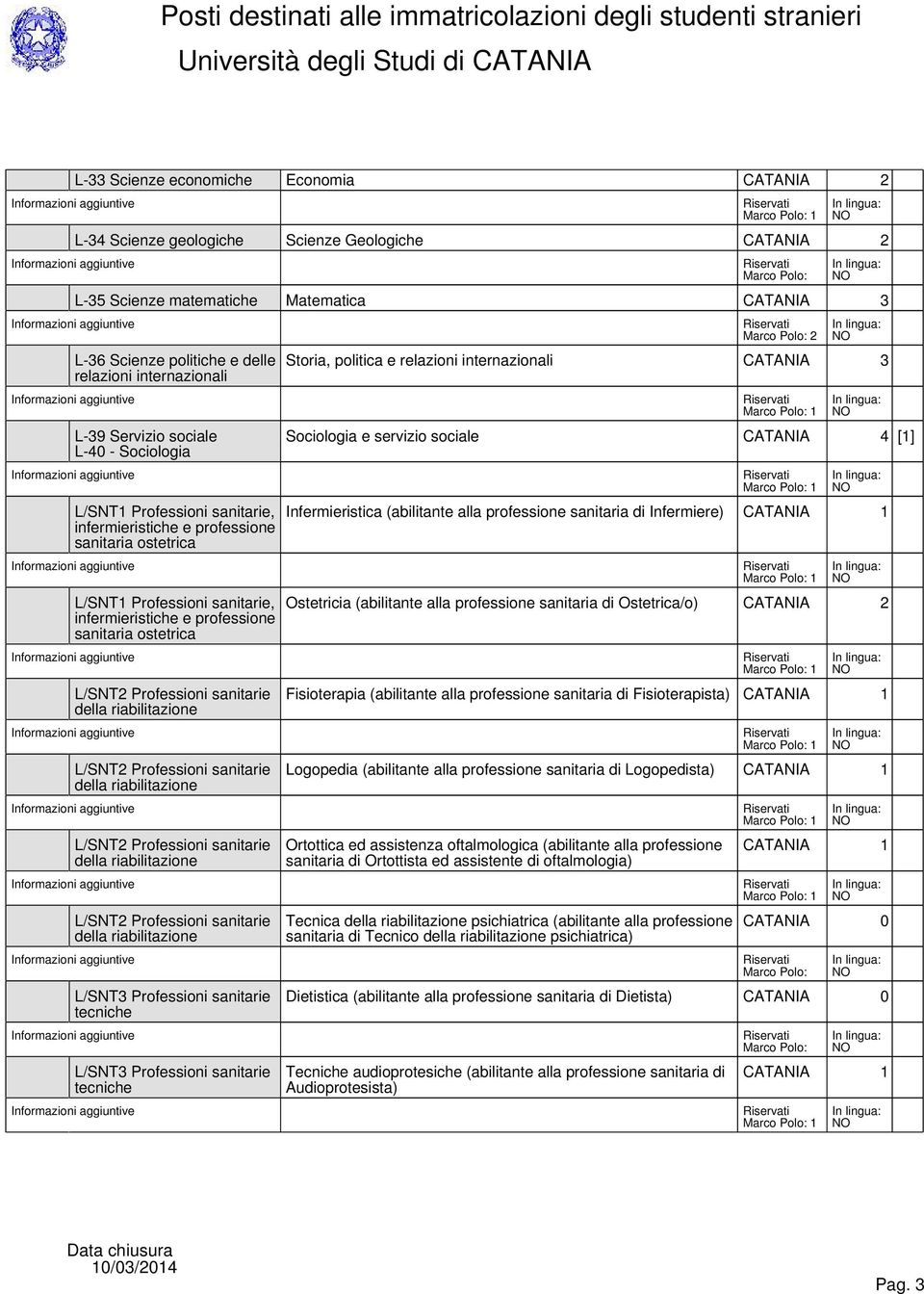 ostetrica L/SNT2 Professioni sanitarie della riabilitazione L/SNT2 Professioni sanitarie della riabilitazione L/SNT2 Professioni sanitarie della riabilitazione L/SNT2 Professioni sanitarie della