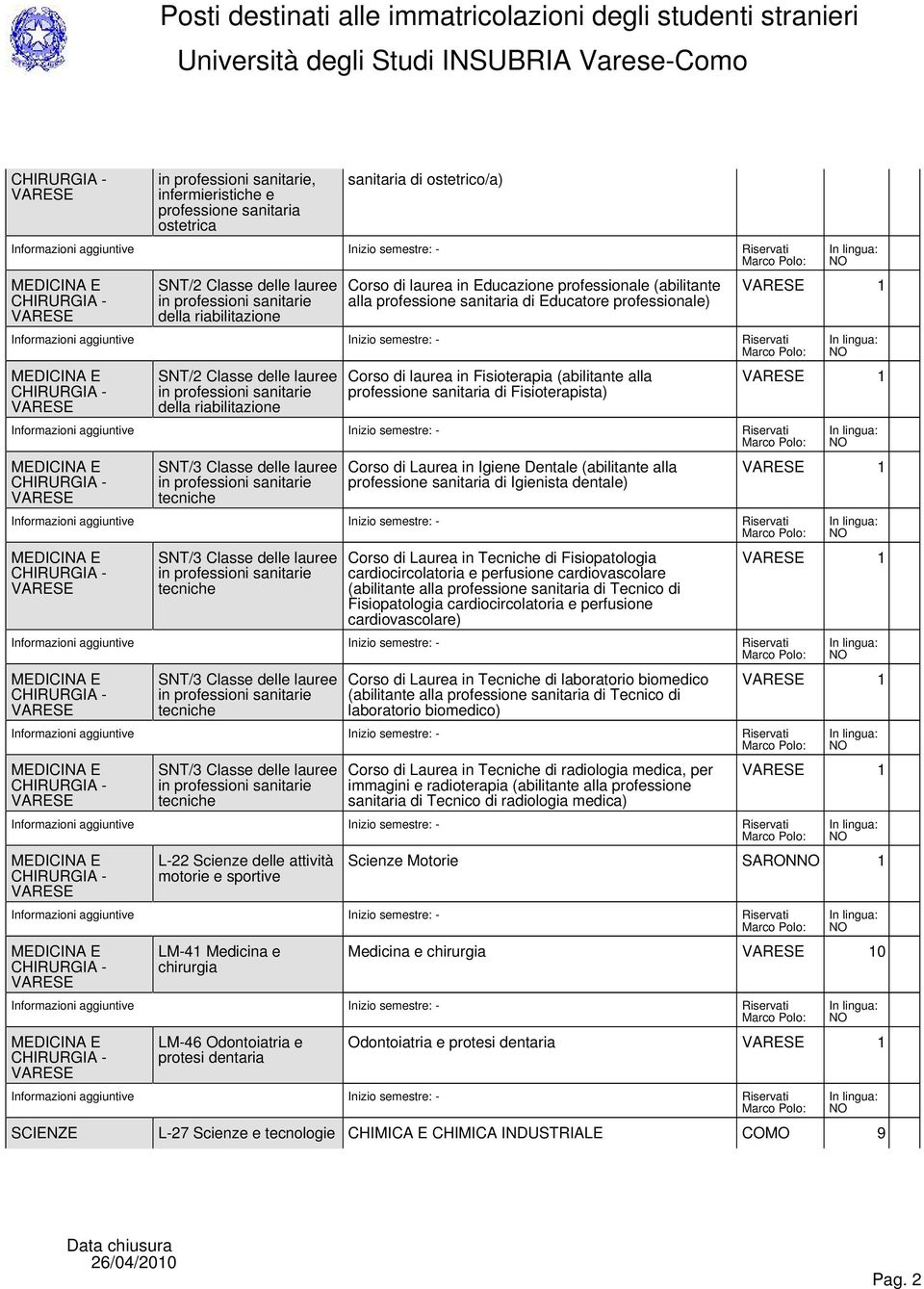 Fisiopatologia cardiocircolatoria e perfusione cardiovascolare (abilitante alla di Tecnico di Fisiopatologia cardiocircolatoria e perfusione cardiovascolare) Corso di Laurea in Tecniche di