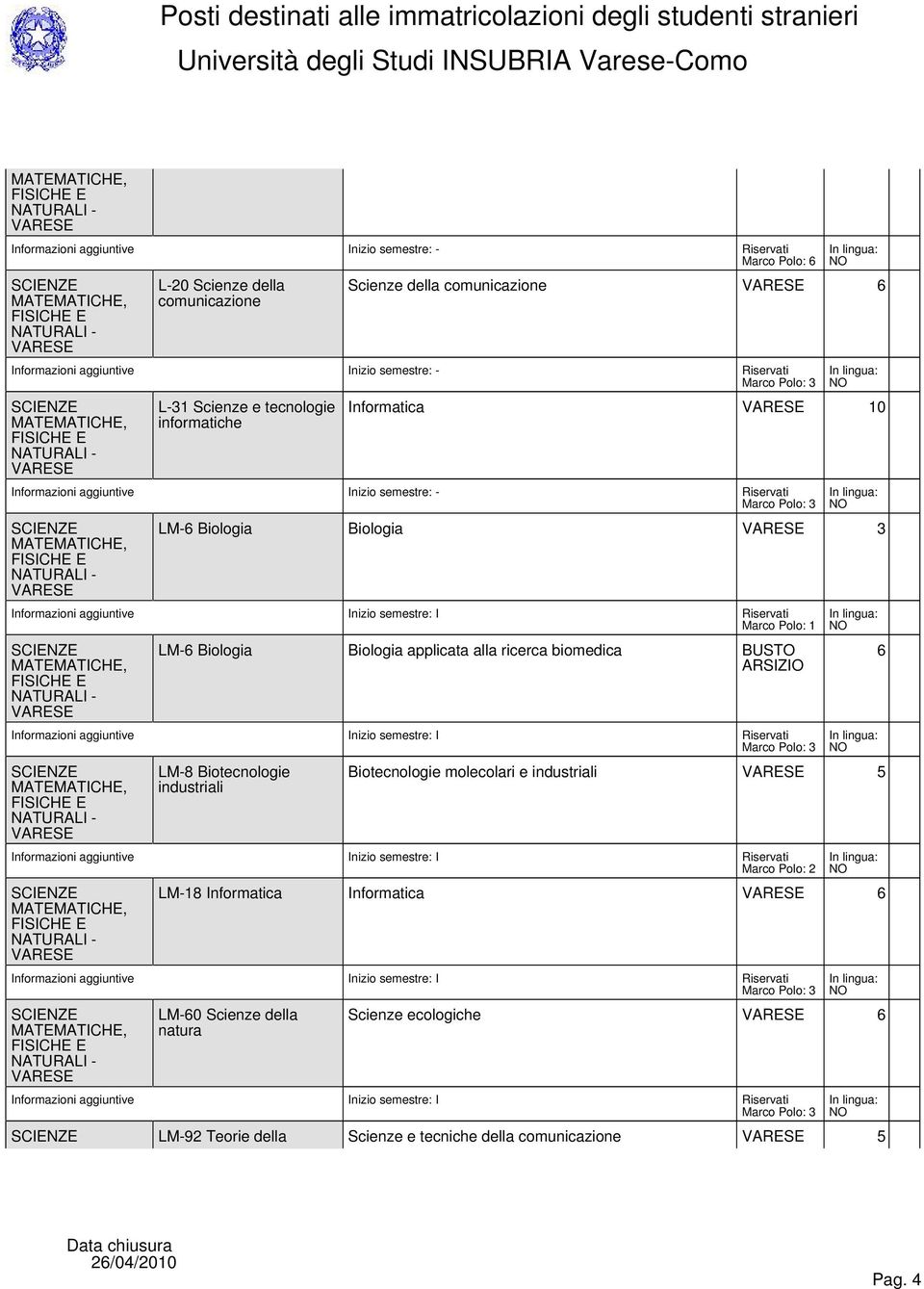 ARSIZIO 3 LM-8 Biotecnologie industriali Biotecnologie molecolari e industriali 5 2 LM-18 Informatica